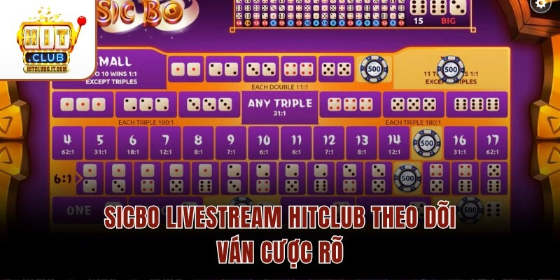 Sicbo Livestream Hitclub – Hình Ảnh 4K & Dealer Tương Tác 1s 1 Sicbo Livestream Hitclub theo dõi ván cược rõ